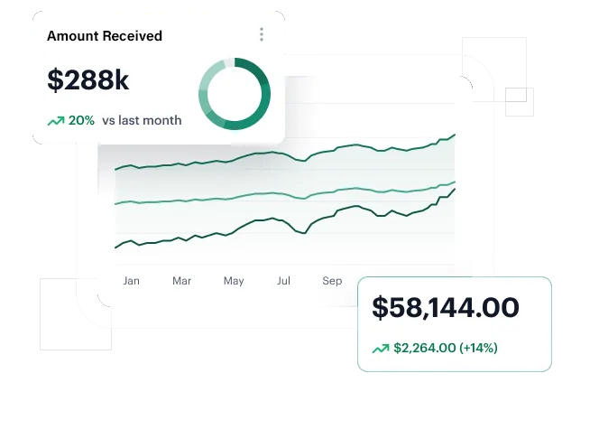 dashboard-components
